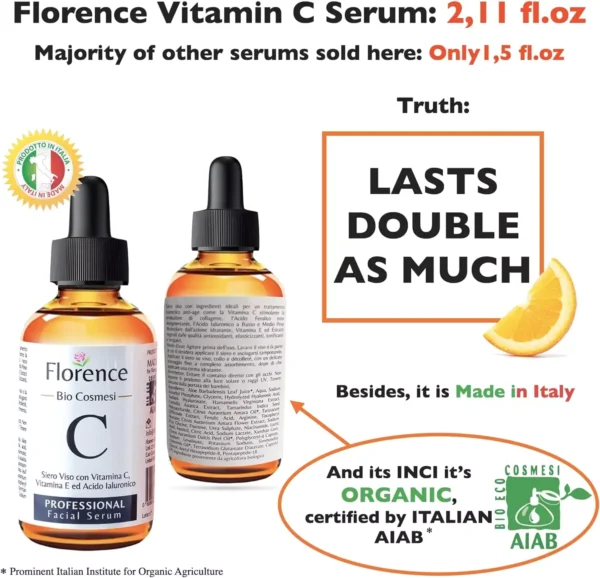 Organic Vitamin C Serum for Face with Hyaluronic Acid, Anti-Aging, Wrinkles, Dark Spots, Brightening and Vegan-Big 2.11oz - Image 2